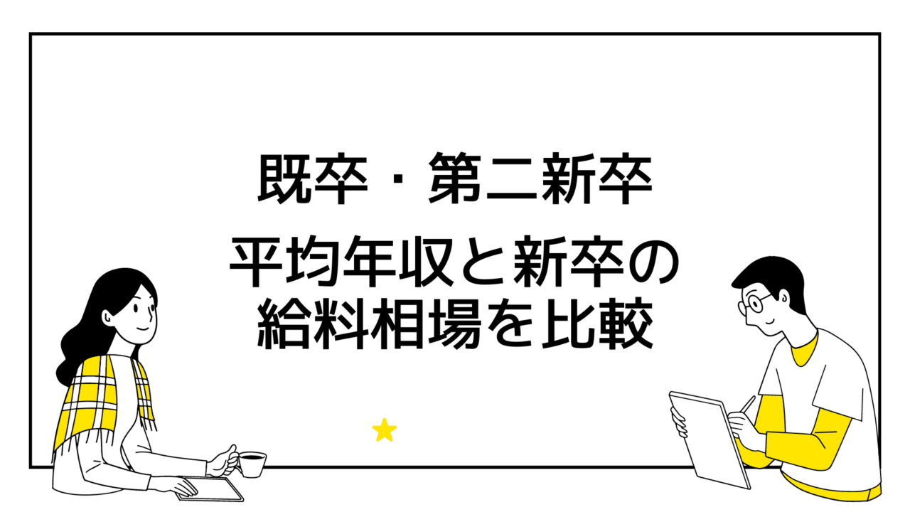 横田めぐみ 場所