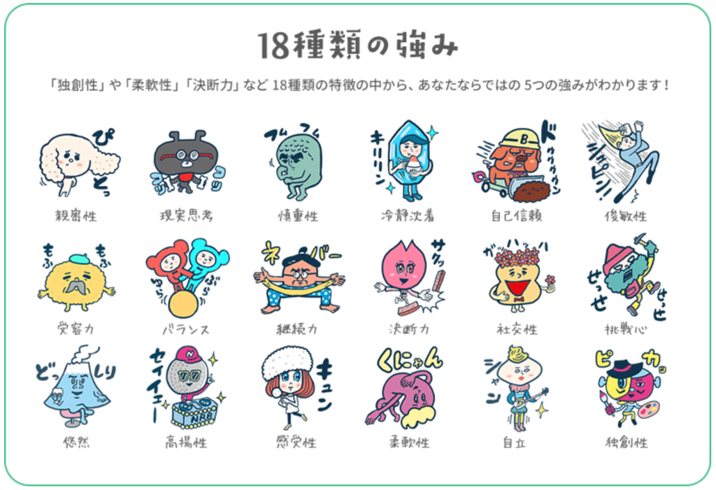 リクナビNEXTグッドポイント診断結果のタイプ