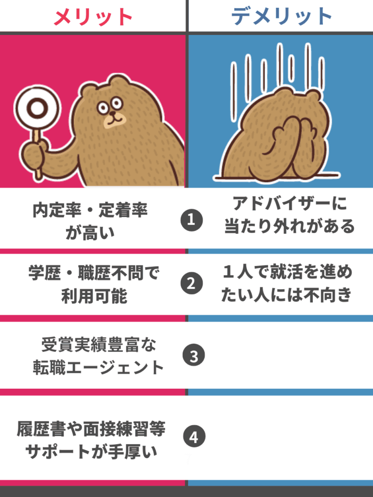 安定のお仕事メリットデメリット図解
